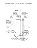 DISPLAY DEVICE AND OUTPUT BUFFER CIRCUIT FOR DRIVING THE SAME diagram and image