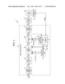 IMAGE PROCESSING DEVICE AND ELECTRONIC APPARATUS diagram and image