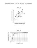 IMAGE PROCESSING DEVICE AND ELECTRONIC APPARATUS diagram and image