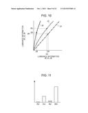 IMAGE PROCESSING DEVICE AND ELECTRONIC APPARATUS diagram and image