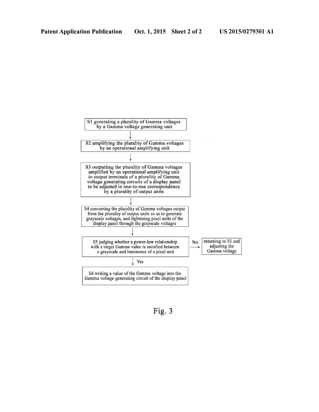 DEVICE AND METHOD FOR ADJUSTING GAMMA VOLTAGE - diagram, schematic, and image 03