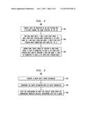 METHOD AND SYSTEM FOR EFFICIENT SPOKEN TERM DETECTION USING CONFUSION     NETWORKS diagram and image