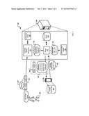 IDENTIFICATION OF COMMUNICATION-RELATED VOICE COMMANDS diagram and image