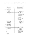 IDENTIFICATION OF COMMUNICATION-RELATED VOICE COMMANDS diagram and image