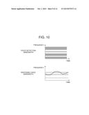 VOICE RESPONSE APPARATUS, METHOD FOR VOICE PROCESSING, AND RECORDING     MEDIUM HAVING PROGRAM STORED THEREON diagram and image