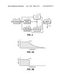 Reconstructing an Audio Signal with a Noise Parameter diagram and image