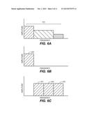 Reconstructing an Audio Signal with a Noise Parameter diagram and image