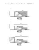 Reconstructing an Audio Signal with a Noise Parameter diagram and image