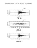 Reconstructing an Audio Signal with a Noise Parameter diagram and image