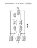 Reconstructing an Audio Signal with a Noise Parameter diagram and image