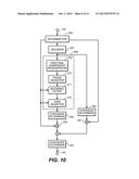 Reconstructing an Audio Signal with a Noise Parameter diagram and image