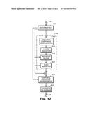 Reconstructing an Audio Signal with a Noise Parameter diagram and image