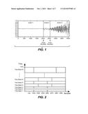 Processing Audio Signals with Adaptive Time or Frequency Resolution diagram and image