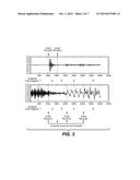 Processing Audio Signals with Adaptive Time or Frequency Resolution diagram and image