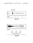 Processing Audio Signals with Adaptive Time or Frequency Resolution diagram and image