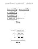 Processing Audio Signals with Adaptive Time or Frequency Resolution diagram and image