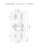 VECTOR NOISE CANCELLATION diagram and image