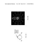 VECTOR NOISE CANCELLATION diagram and image