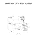 HIGHER STABILITY READ HEAD UTILIZING A PARTIAL MILLING PROCESS diagram and image