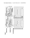 OPTICAL RECORDING METHOD, OPTICAL RECORDING MEDIUM, OPTICAL RECORDING     MEDIUM RECORDING APPARATUS, OPTICAL RECORDING APPARATUS, OPTICAL DISK,     AND OPTICAL DISK RECORDING/REPRODUCING APPARATUS diagram and image