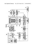 OPTICAL RECORDING METHOD, OPTICAL RECORDING MEDIUM, OPTICAL RECORDING     MEDIUM RECORDING APPARATUS, OPTICAL RECORDING APPARATUS, OPTICAL DISK,     AND OPTICAL DISK RECORDING/REPRODUCING APPARATUS diagram and image