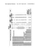 OPTICAL RECORDING METHOD, OPTICAL RECORDING MEDIUM, OPTICAL RECORDING     MEDIUM RECORDING APPARATUS, OPTICAL RECORDING APPARATUS, OPTICAL DISK,     AND OPTICAL DISK RECORDING/REPRODUCING APPARATUS diagram and image