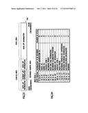 OPTICAL RECORDING METHOD, OPTICAL RECORDING MEDIUM, OPTICAL RECORDING     MEDIUM RECORDING APPARATUS, OPTICAL RECORDING APPARATUS, OPTICAL DISK,     AND OPTICAL DISK RECORDING/REPRODUCING APPARATUS diagram and image