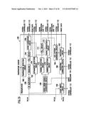 OPTICAL RECORDING METHOD, OPTICAL RECORDING MEDIUM, OPTICAL RECORDING     MEDIUM RECORDING APPARATUS, OPTICAL RECORDING APPARATUS, OPTICAL DISK,     AND OPTICAL DISK RECORDING/REPRODUCING APPARATUS diagram and image