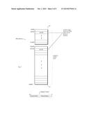 Low Latency, High Bandwidth Memory Subsystem Incorporating Die-Stacked     DRAM diagram and image