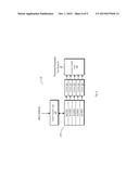 Low Latency, High Bandwidth Memory Subsystem Incorporating Die-Stacked     DRAM diagram and image