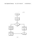 Low Latency, High Bandwidth Memory Subsystem Incorporating Die-Stacked     DRAM diagram and image