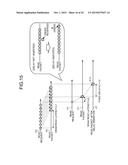 PACKET PROCESSING APPARATUS AND PACKET PROCESSING METHOD diagram and image