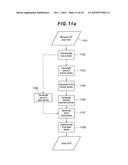 METHOD AND APPARATUS FOR DATA CAPTURE IN DDR MEMORY INTERFACE diagram and image