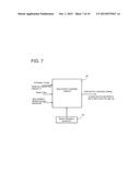 SEMICONDUCTOR MEMORY DEVICE, METHOD OF CONTROLLING READ PREAMBLE SIGNAL     THEREOF, AND DATA TRANSMISSION SYSTEM diagram and image