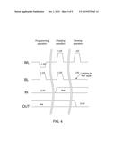 NON-VOLATILE MEMORY BASED ON RETENTION MODULATION diagram and image