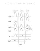 NON-VOLATILE MEMORY BASED ON RETENTION MODULATION diagram and image