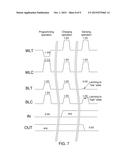 NON-VOLATILE MEMORY BASED ON RETENTION MODULATION diagram and image