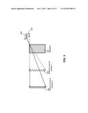 NON-INVASIVE IN-SITU IMAGING OF INTERIOR OF NUCLEAR REACTORS diagram and image