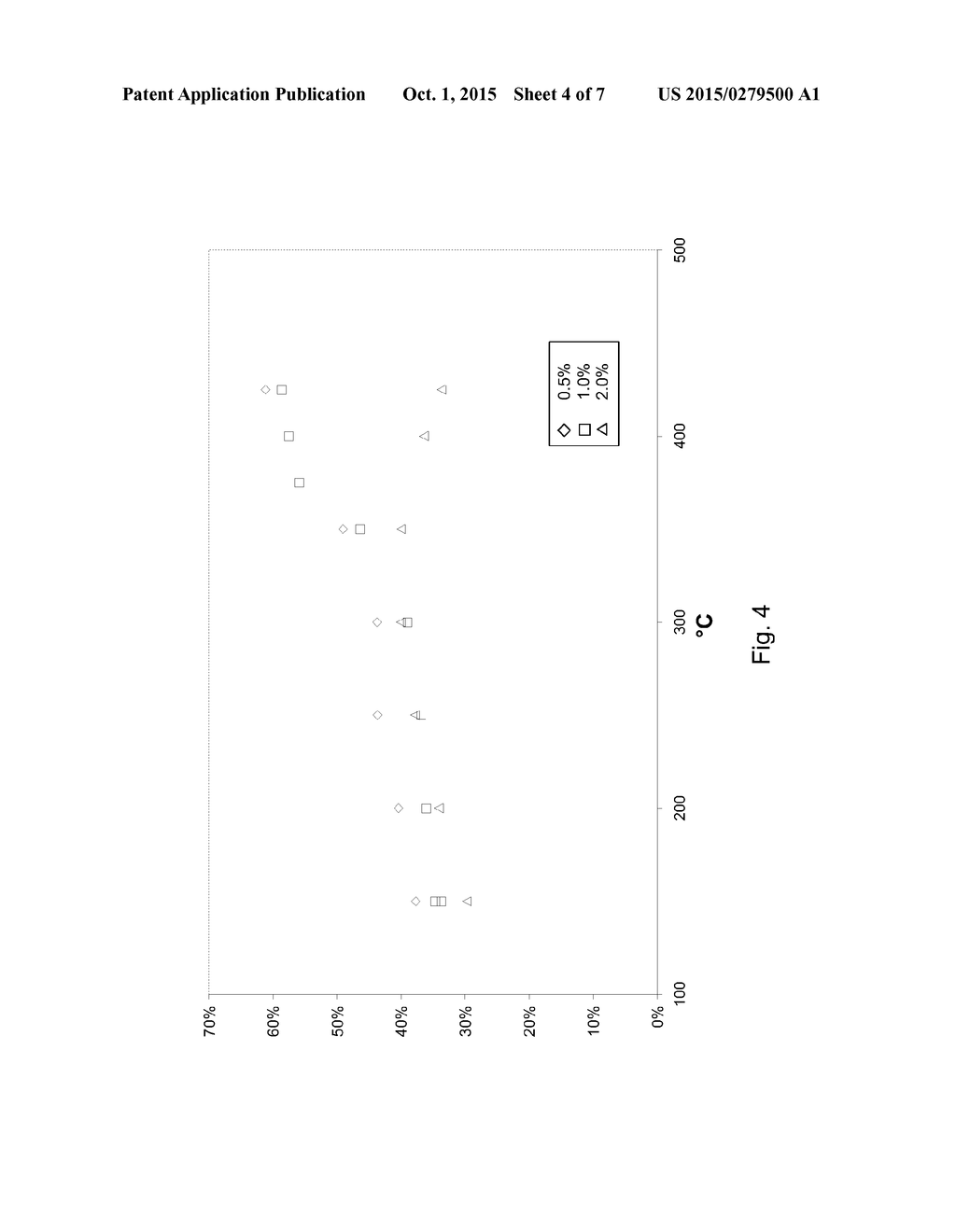 SPUTTERED TRANSPARENT CONDUCTIVE ALUMINUM DOPED ZINC OXIDE FILMS - diagram, schematic, and image 05