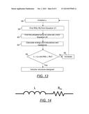 COMPACT INDUCTOR EMPLOYING REDISTRUBUTED MAGNETIC FLUX diagram and image