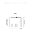 COIL UNIT AND WIRELESS POWER TRANSMISSION DEVICE diagram and image