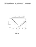 MULTILAYERED CERAMIC CAPACITOR, MOUNTING STRUCTURE OF CIRCUIT BOARD HAVING     THEREON MULTILAYERED CERAMIC CAPACITOR, PACKING UNIT FOR MULTILAYERED     CERAMIC CAPACITOR diagram and image