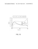 MULTILAYERED CERAMIC CAPACITOR, MOUNTING STRUCTURE OF CIRCUIT BOARD HAVING     THEREON MULTILAYERED CERAMIC CAPACITOR, PACKING UNIT FOR MULTILAYERED     CERAMIC CAPACITOR diagram and image