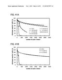 POWER STORAGE DEVICE AND ELECTRONIC DEVICE diagram and image