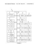 SYSTEM LEVEL POWER DELIVERY TO A PLASMA PROCESSING LOAD diagram and image