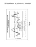 MICROWAVE PLASMA APPLICATOR WITH IMPROVED POWER UNIFORMITY diagram and image