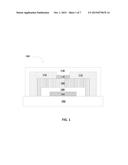 Novel Method to Grow In-Situ Crystalline IGZO diagram and image