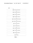 Novel Method to Grow In-Situ Crystalline IGZO diagram and image