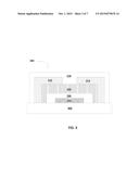 Novel Method to Grow In-Situ Crystalline IGZO diagram and image