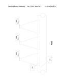 Novel Method to Grow In-Situ Crystalline IGZO diagram and image